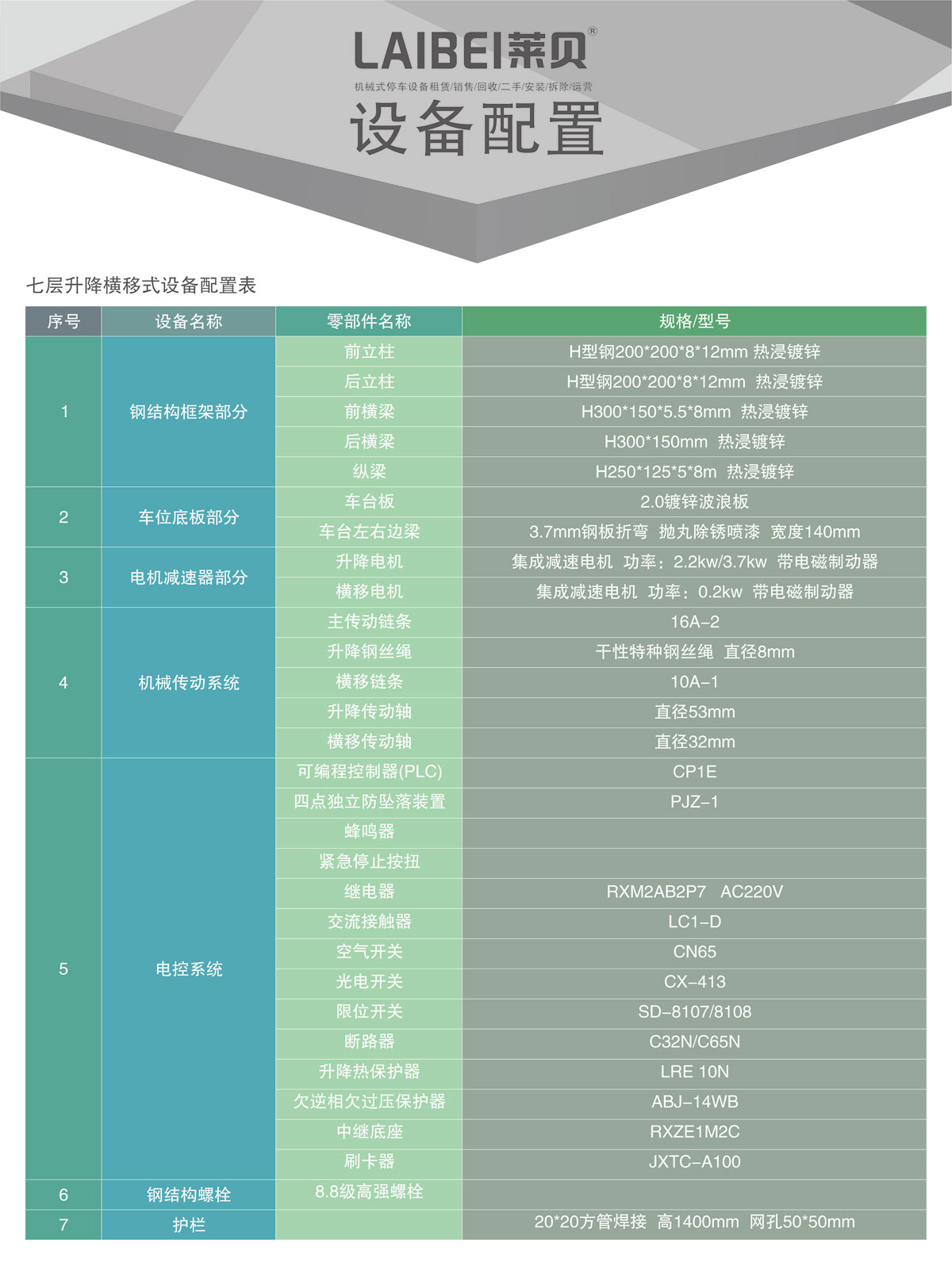 04PSH7七層升降橫移機(jī)械式停車設(shè)備設(shè)備配置.jpg