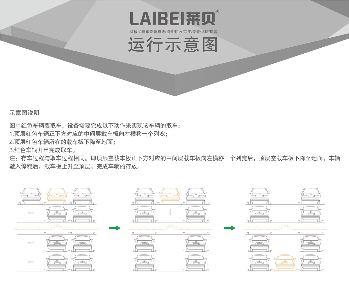 04四至六層PSH4-6升降橫移機械式停車設(shè)備運行示意圖.jpg