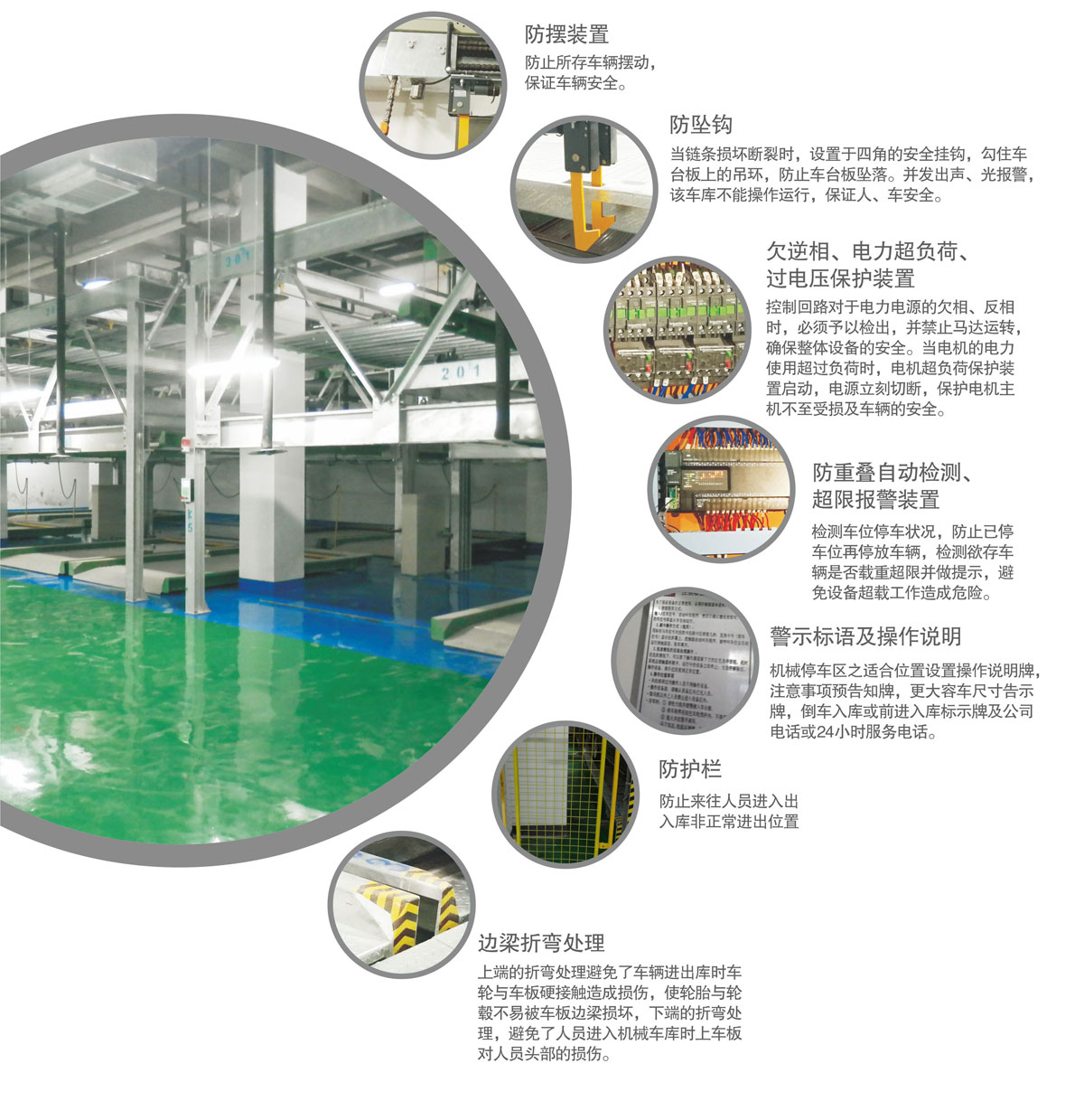 12PSH3三層升降橫移機械式停車設(shè)備安全裝置.jpg