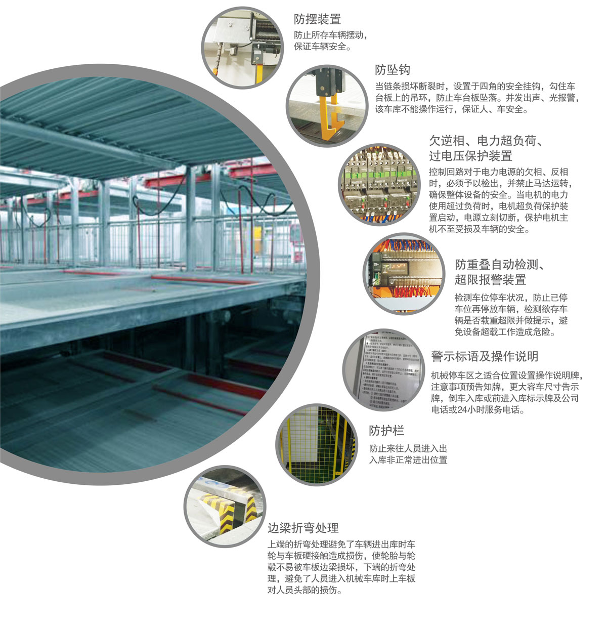 09負一正一地坑PSH2D1二層升降橫移機械式停車設(shè)備安全裝置.jpg