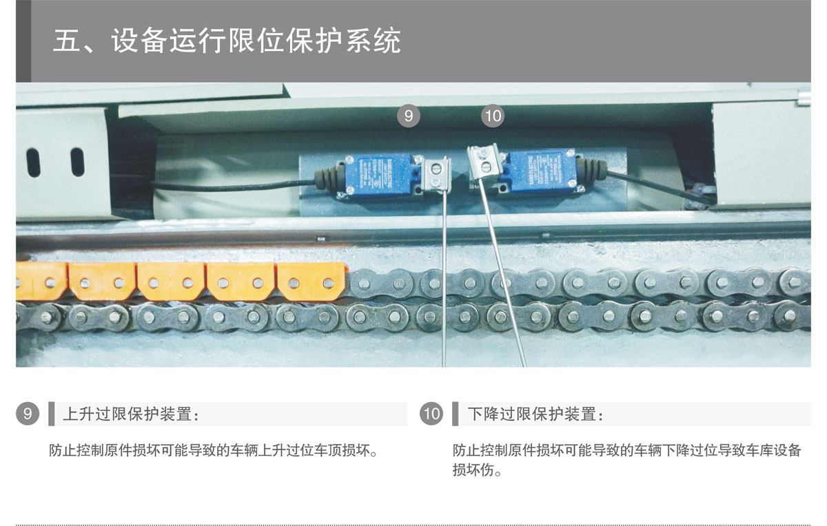 PSH升降橫移機(jī)械式停車設(shè)備運(yùn)行限位保護(hù).jpg