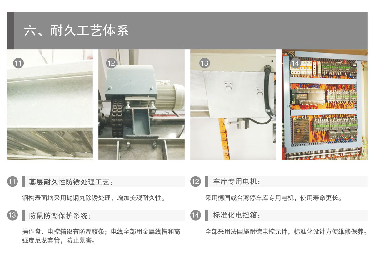 PSH升降橫移機(jī)械式停車設(shè)備耐久工藝體系.jpg